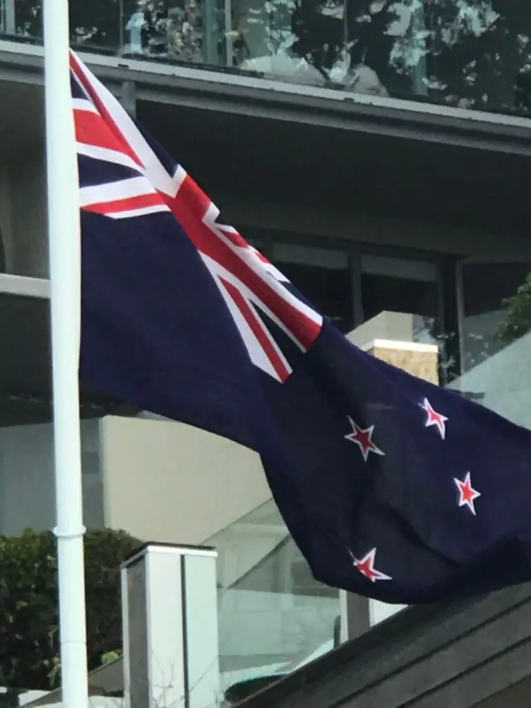 English language test requirements for immigrating to New Zealand